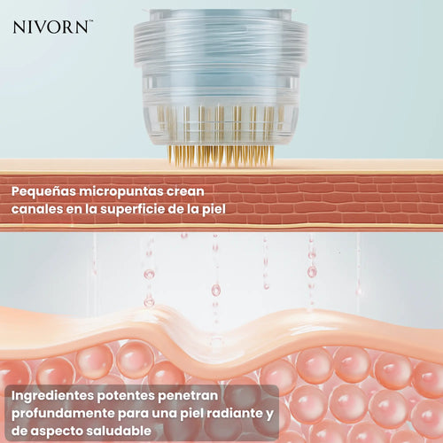 NIVORN